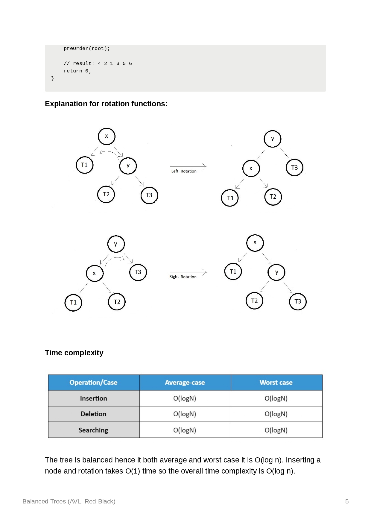 /images/post/CSC2103/Balanced-trees/Balanced%20trees_page-0005.jpg
