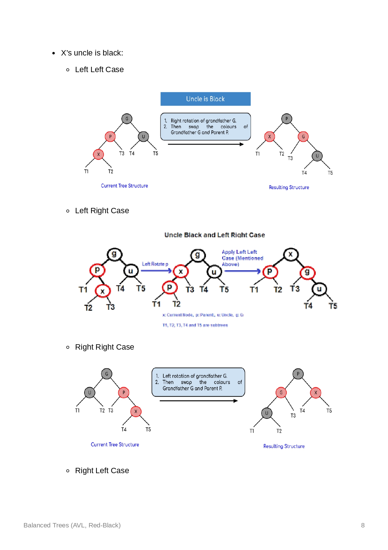 /images/post/CSC2103/Balanced-trees/Balanced%20trees_page-0008.jpg