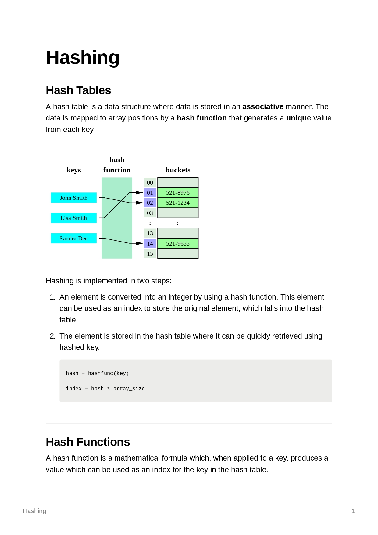 /images/post/CSC2103/Hashing/Hashing_page-0001.jpg
