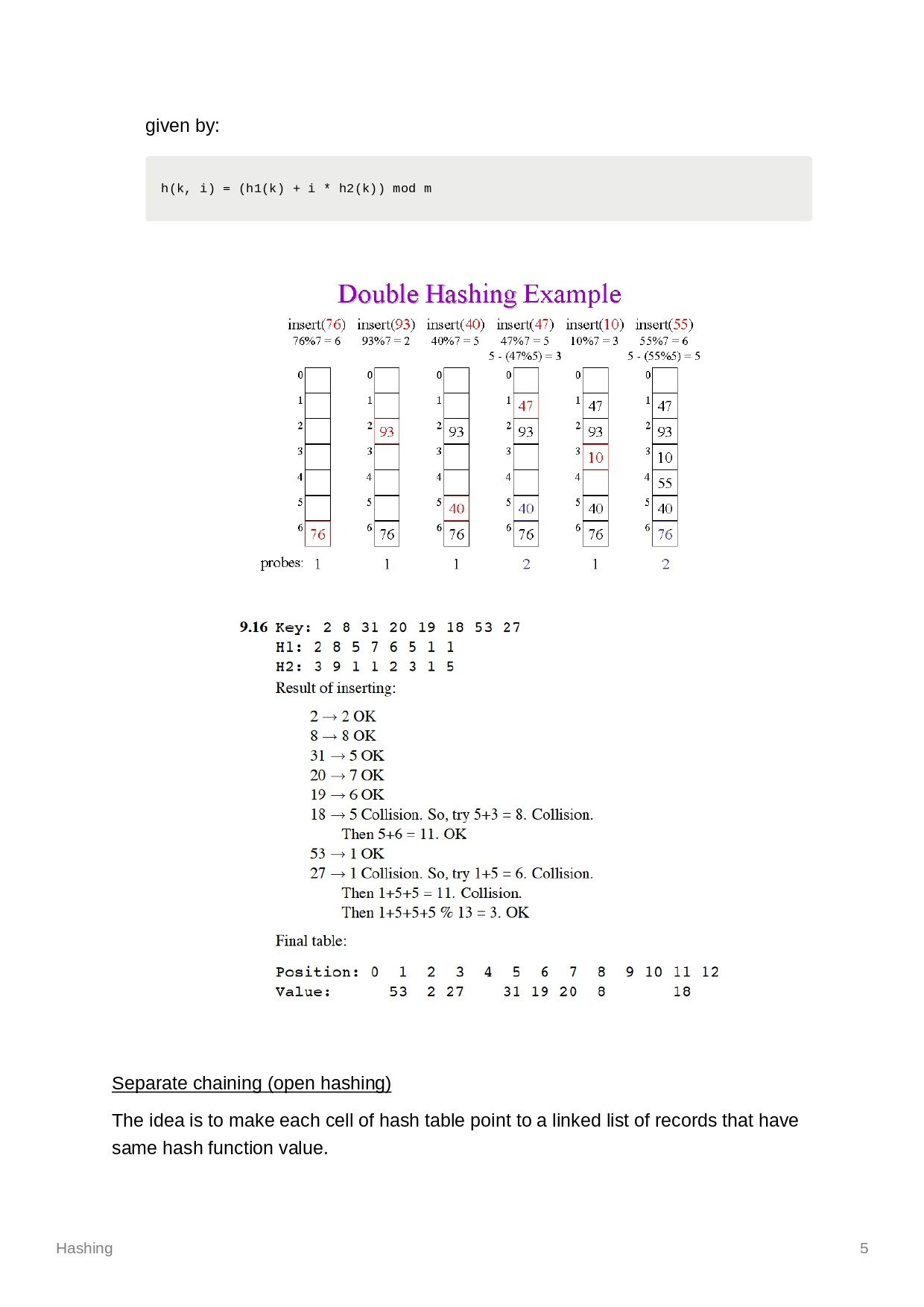 /images/post/CSC2103/Hashing/Hashing_page-0005.jpg