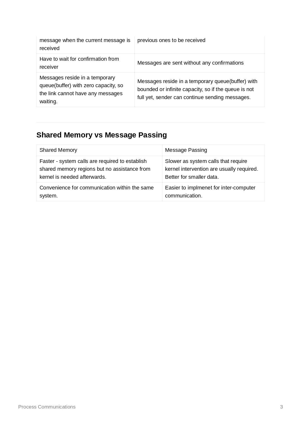 /images/post/CSC2104/Processes/ilovepdf_merged_page-0003.jpg