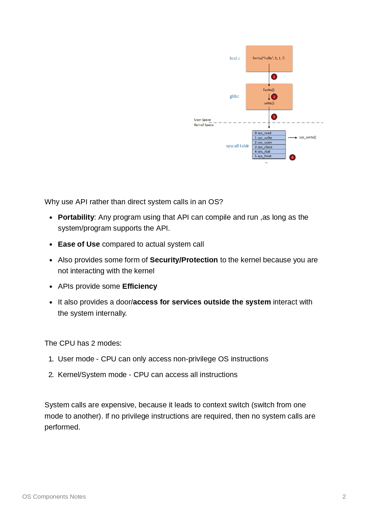 /images/post/CSC2104/os-components/os%20components_page-0002.jpg