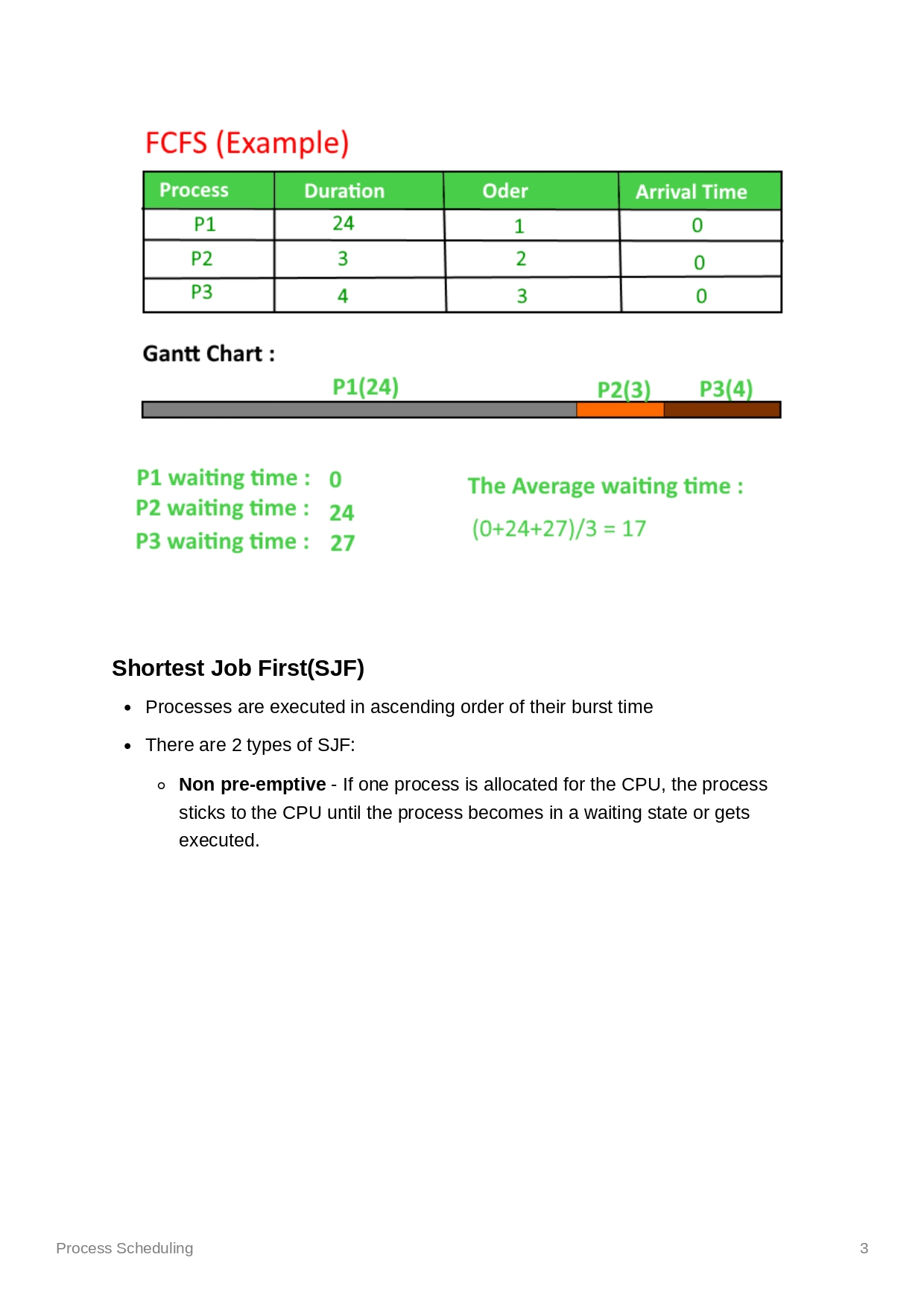 /images/post/CSC2104/process-scheduling/process%20scheduling_page-0003.jpg