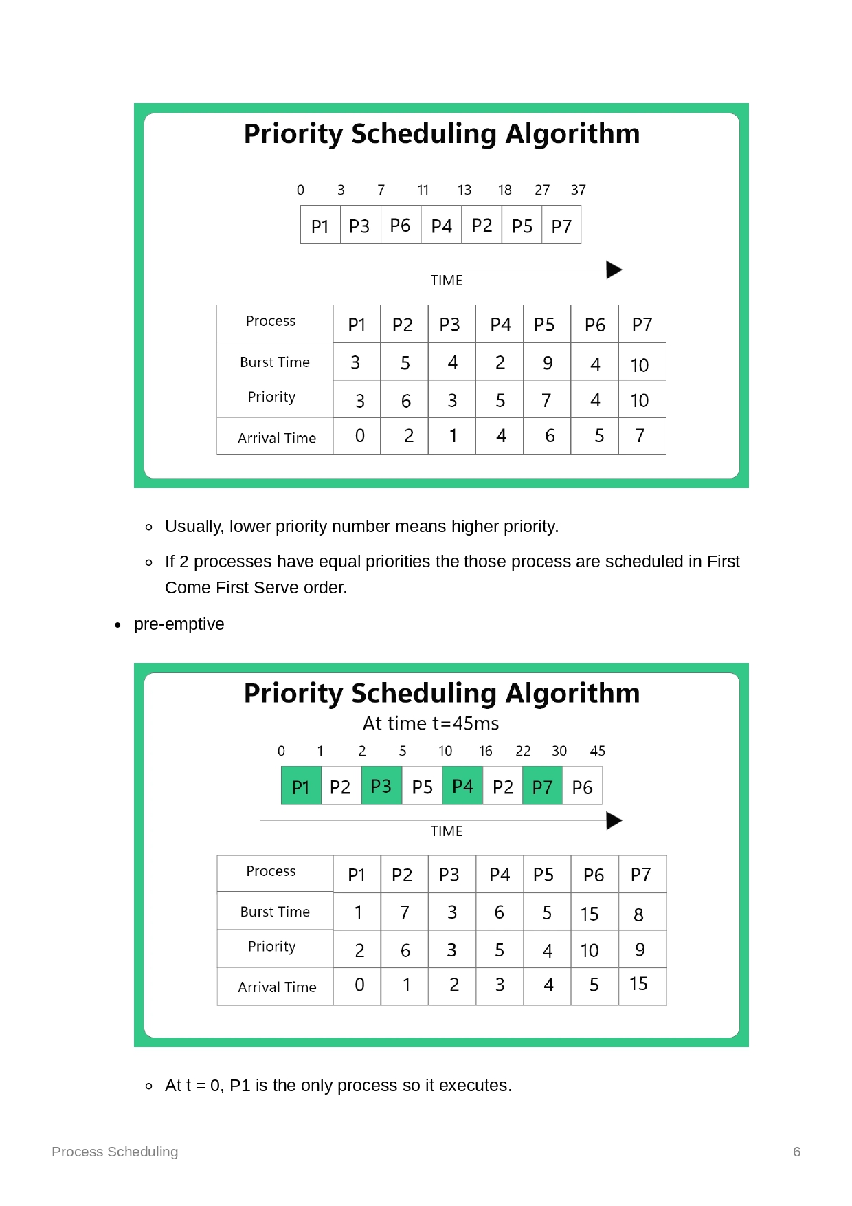 /images/post/CSC2104/process-scheduling/process%20scheduling_page-0006.jpg